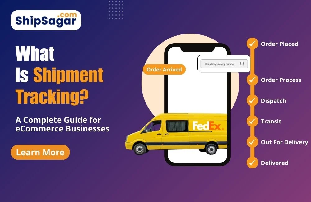 Illustration explaining what shipment tracking is, showing order placed to delivered stages for eCommerce businesses by ShipSagar
