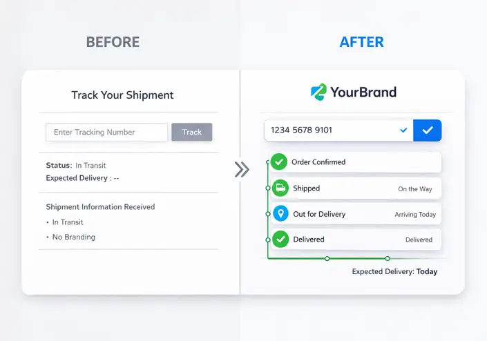 Before vs after comparison of courier tracking page vs branded tracking page showing improved UI, real-time tracking timeline, and better customer experience