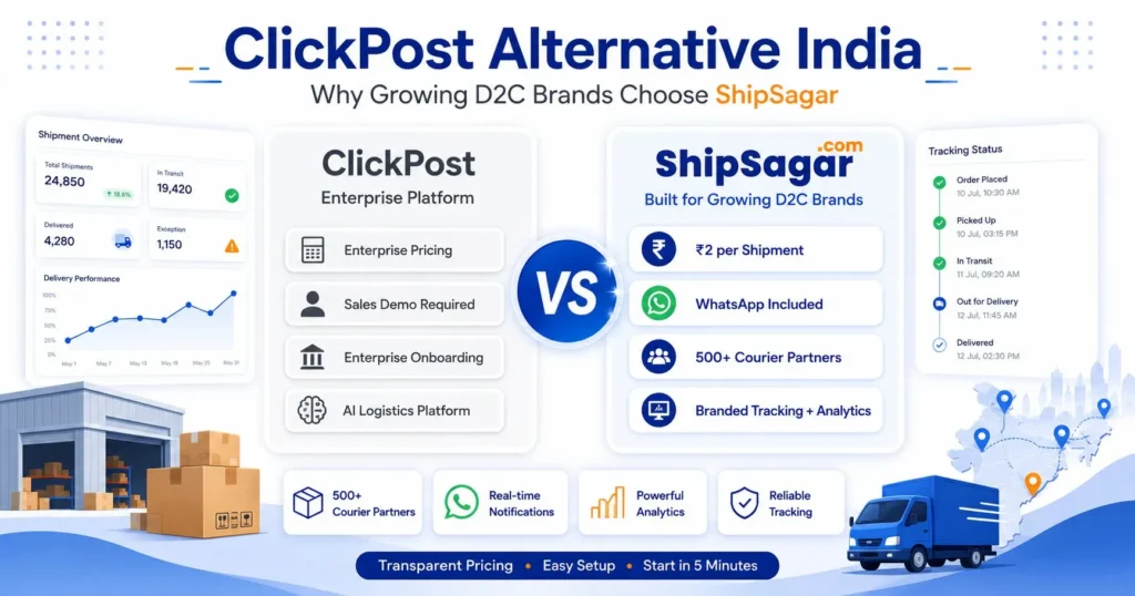 ClickPost alternative India comparison showing ShipSagar shipment tracking software for growing D2C brands with ₹2 per shipment pricing, WhatsApp notifications, and 500+ courier integrations.