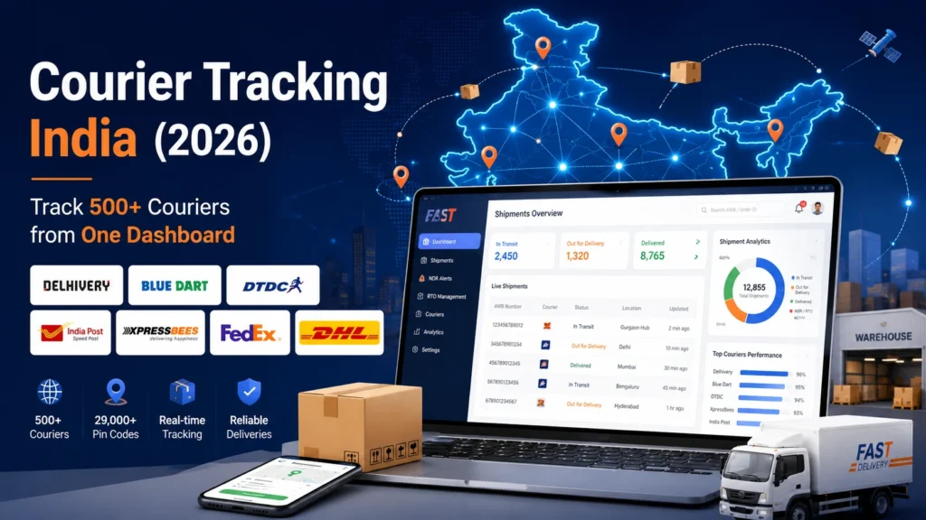 Courier Tracking India dashboard showing shipment tracking for Delhivery, DTDC, Blue Dart, India Post and 500+ courier services across India.