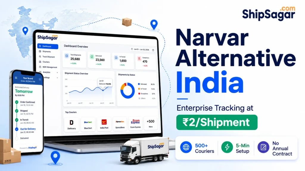 Narvar Alternative India – ShipSagar post-purchase tracking software with 500+ couriers, branded tracking page, and ₹2 per shipment pricing.